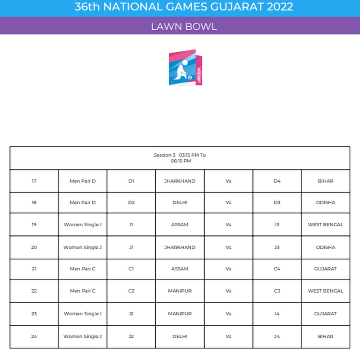 National Games 2022, Lawn Bowls Teams, formats, schedule and timings